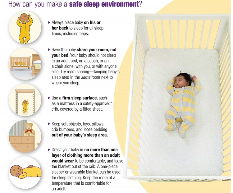 Can babies sleep on soft surfaces sale